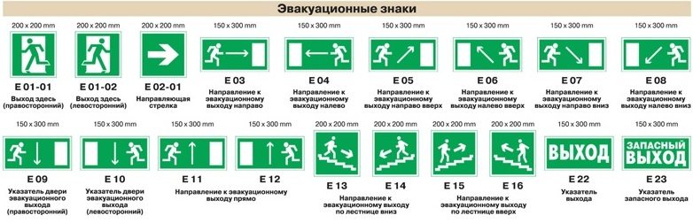 Эвакуационные знаки