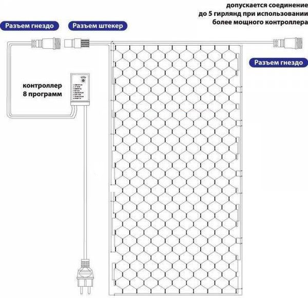 Схема гирлянды Сеть