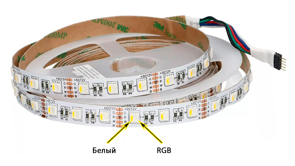 Светодиодная лента RGBW.jpg Светодиодная лента RGBW.jpg