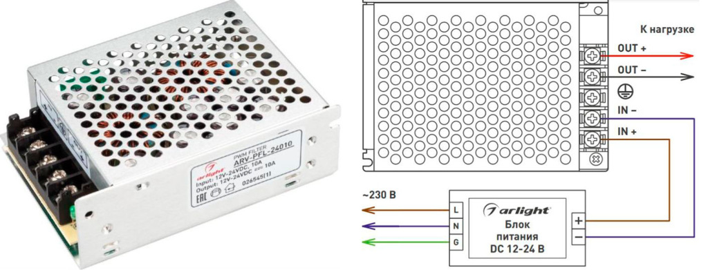 Блок питания