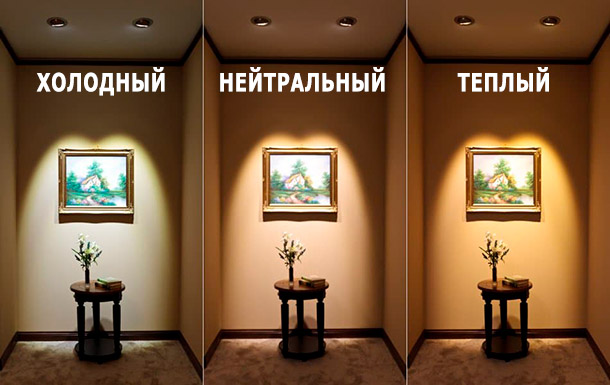 Разные цвета свечения Разные цвета свечения