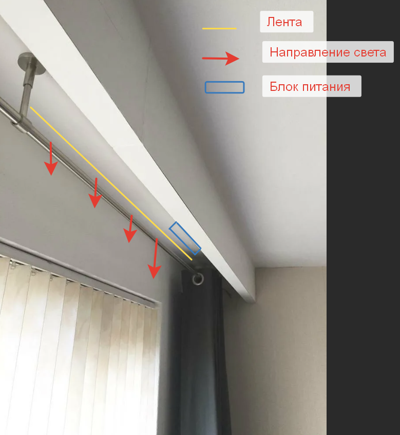 Ниша для подсветки штор в гипсокартоновом потолке