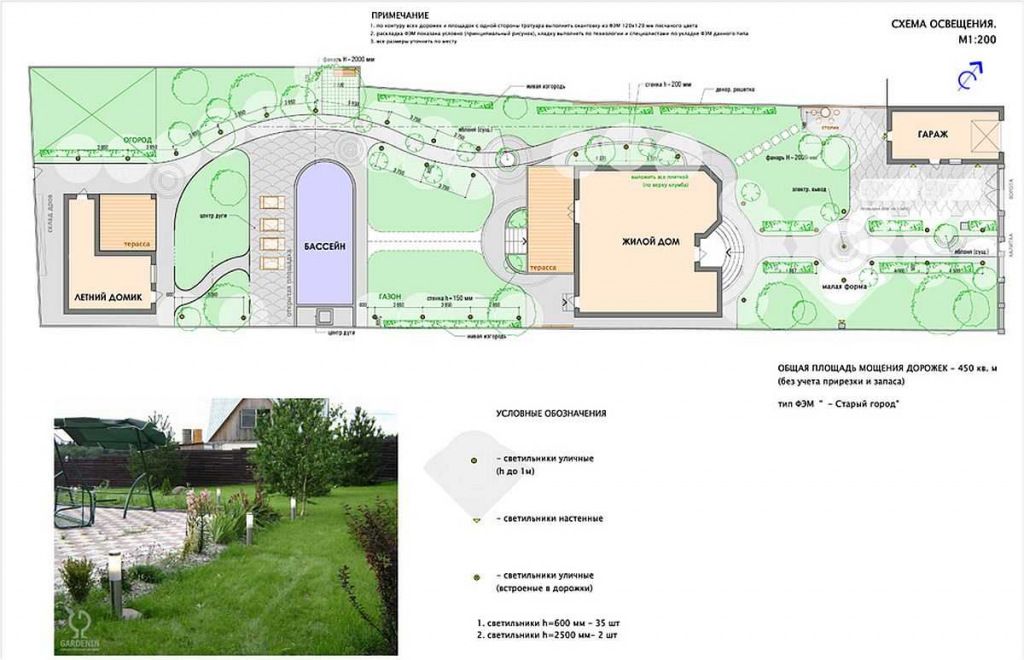 Схема подключение уличного освещения
