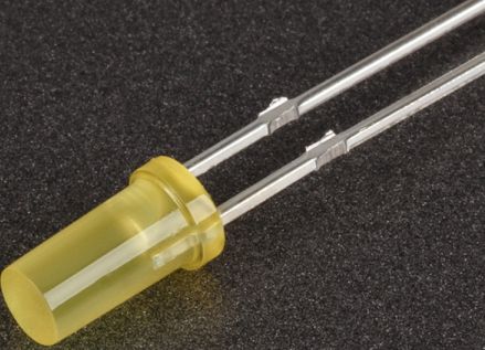 Цилиндрические