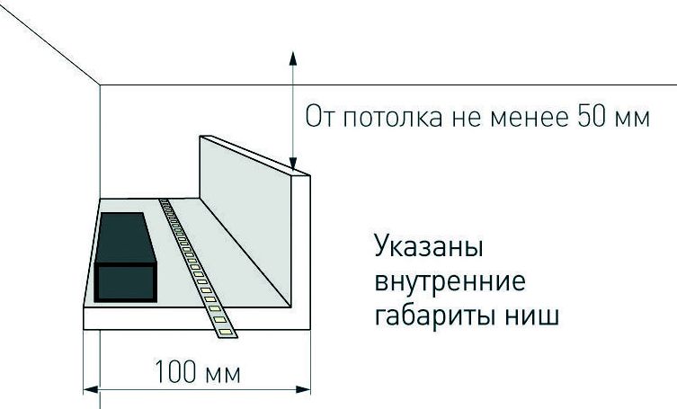 Гипсокартонный карниз.jpg Гипсокартонный карниз.jpg