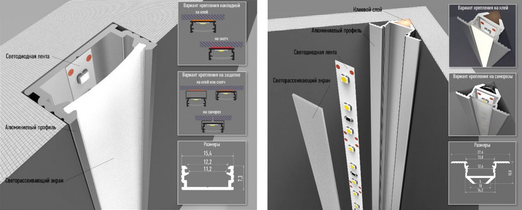 Типы профилей для подсветки на кухне Типы профилей для подсветки на кухне