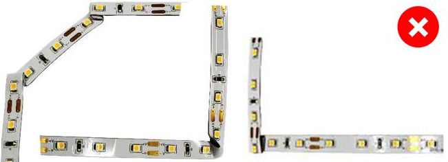 Минимальный радиус изгиба светодиодной ленты Минимальный радиус изгиба светодиодной ленты