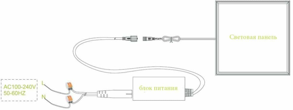 Схема подключения светодиодной панели Схема подключения светодиодной панели