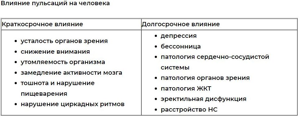 Влияние пульсации на человека