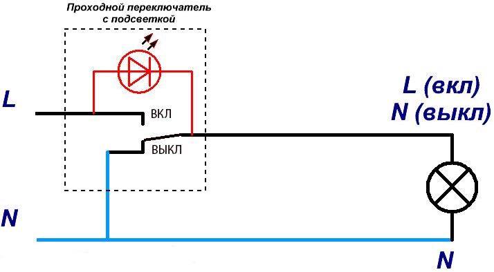 Схема проходного выключателя Схема проходного выключателя