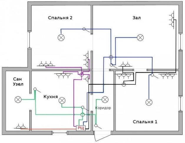 Схема проводки в квартире