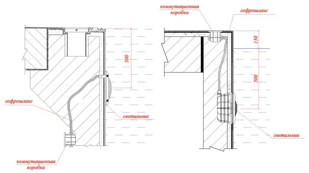 Схема установки подводных светильников