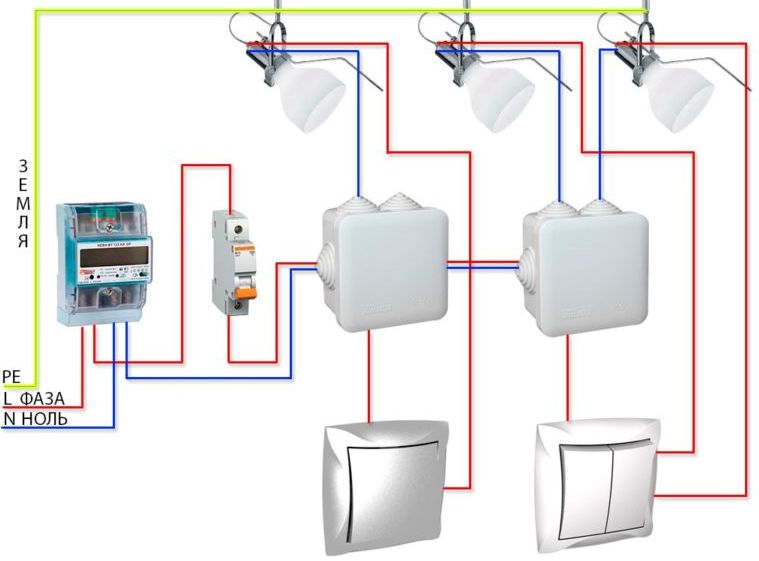 подключение земли