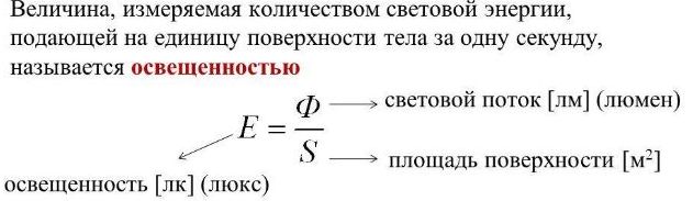 Освещенность Освещенность