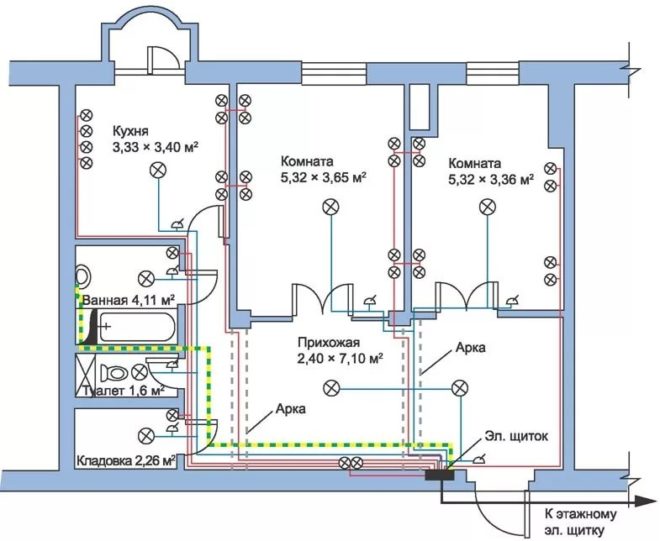 Схема освещения квартиры