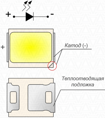 Полярность светодиода