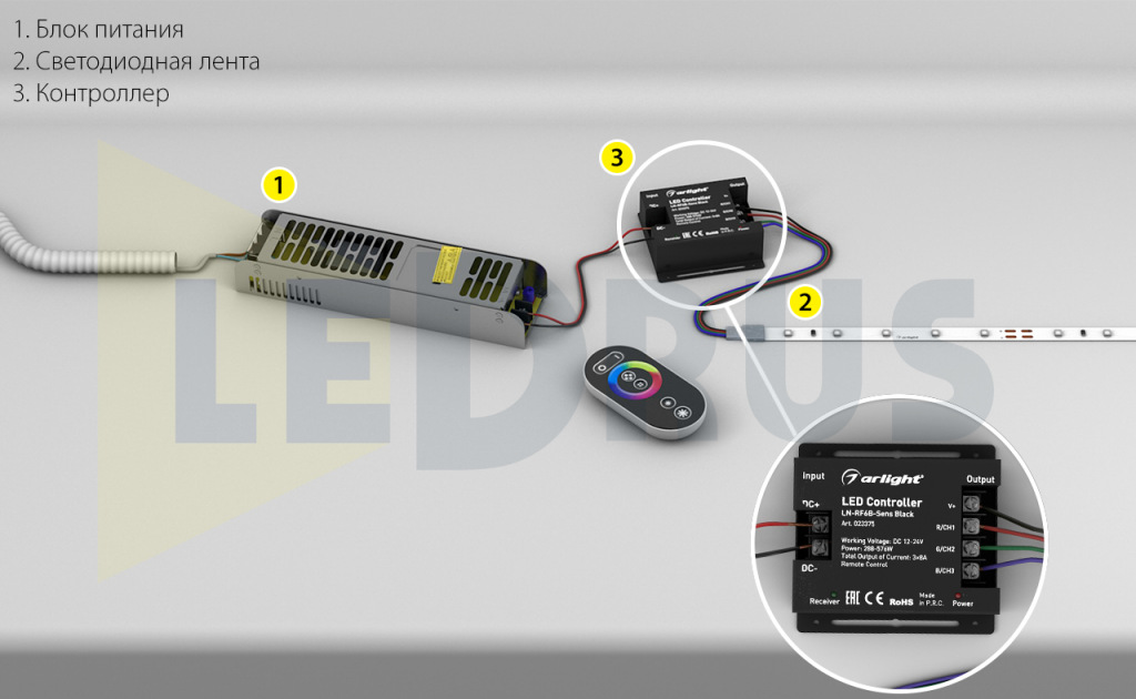 Подключение RGB контроллера