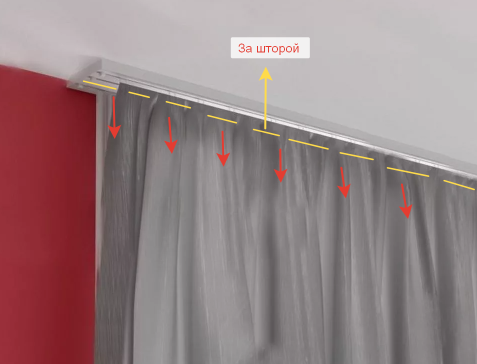 Подсветка штор без ниши