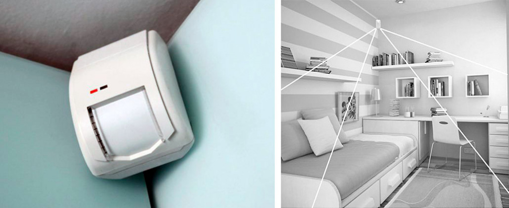 Размещение датчика движения Размещение датчика движения