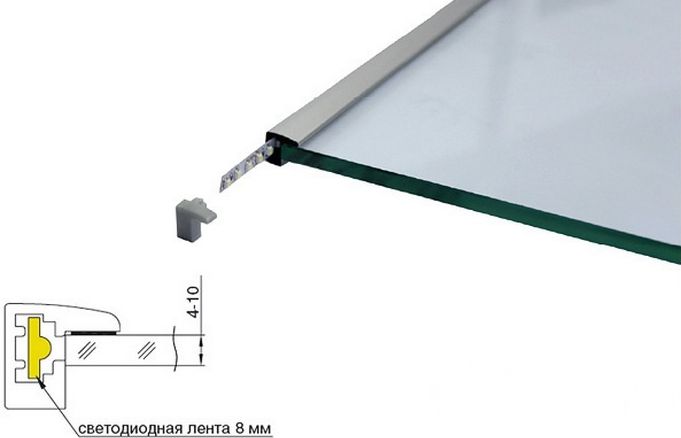 Лента для подсветки полок