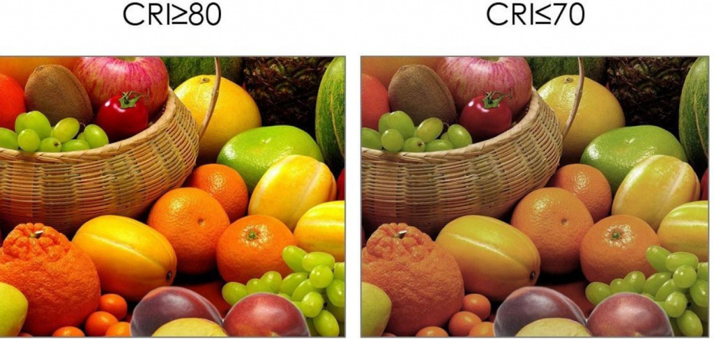 Цветопередача