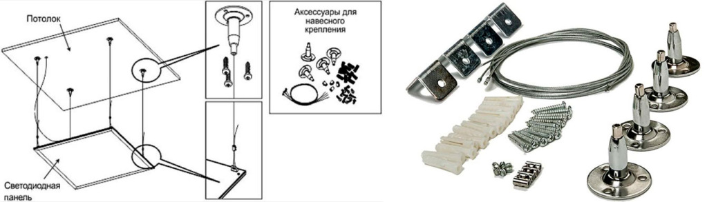 Подвесное крепление светодиодной панели Подвесное крепление светодиодной панели