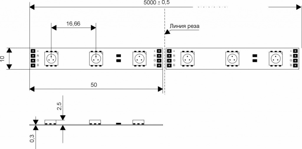 Где резать светодиодную ленту.jpg Где резать светодиодную ленту.jpg