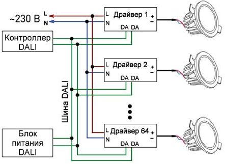 Диммирование по DALI